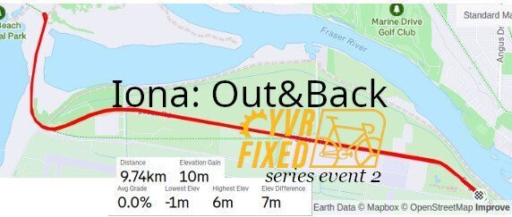 Iona Out&Back - Race 2