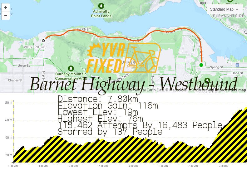 Barnet Highway - Westbound (redux)
